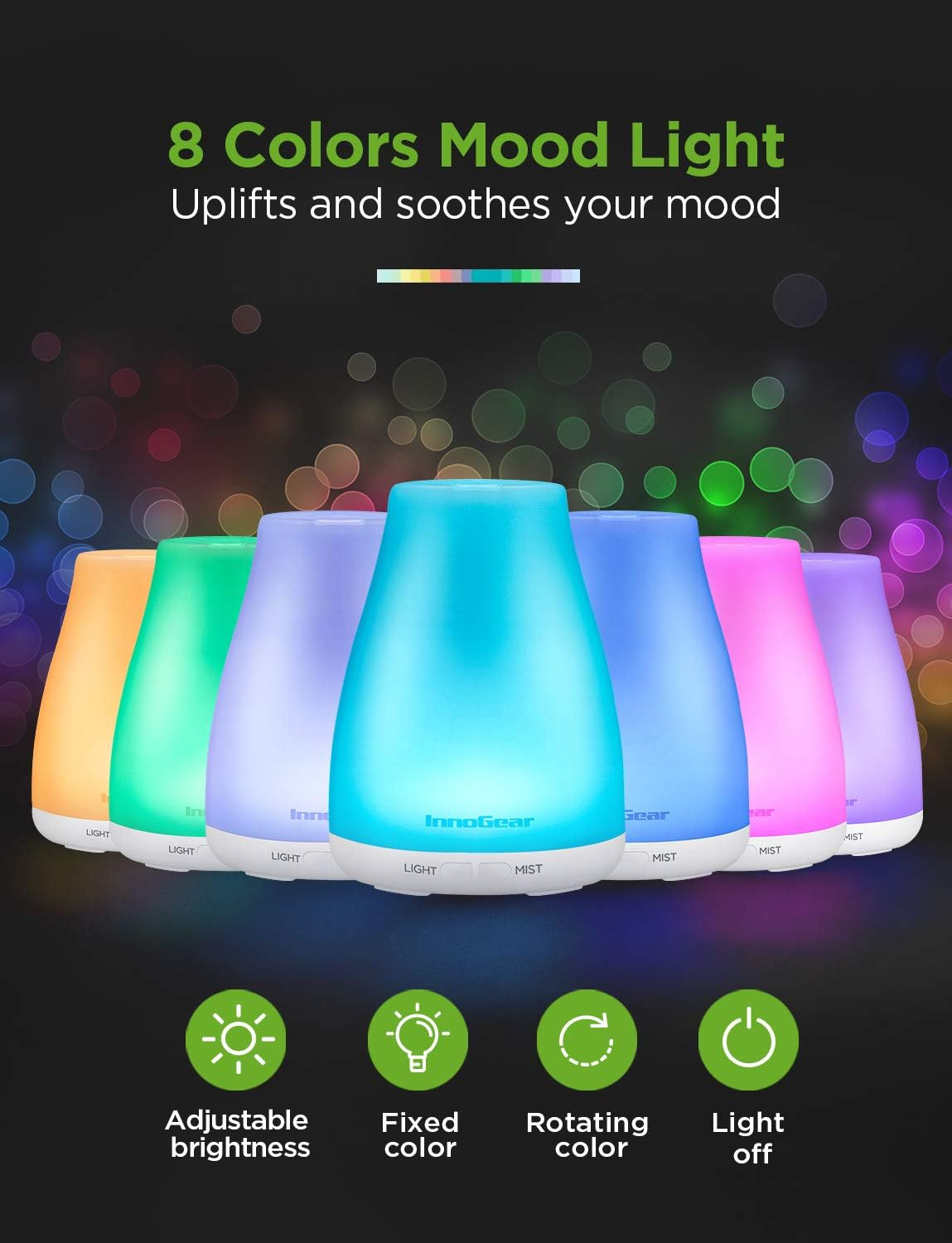 Essential Oil Diffuser, Upgraded Diffusers for Essential Oils Aromatherapy Diffuser Cool Mist Humidifier with 7 Colors Lights 2 Mist Mode Waterless Auto off for Home Office Room, Basic White - Image 5