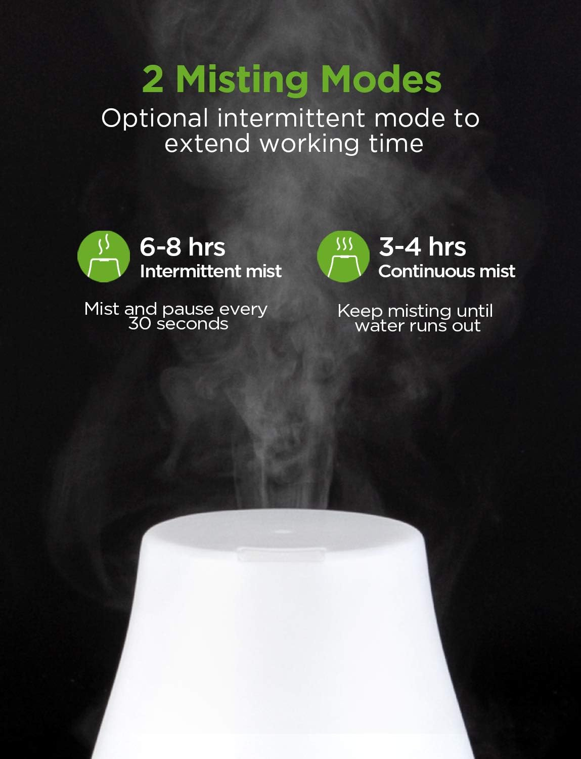 Essential Oil Diffuser, Upgraded Diffusers for Essential Oils Aromatherapy Diffuser Cool Mist Humidifier with 7 Colors Lights 2 Mist Mode Waterless Auto off for Home Office Room, Basic White - Image 3